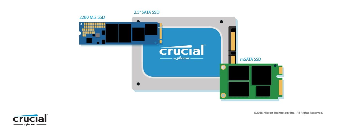 Ilustração de 3 fatores de forma diferentes de um SSD